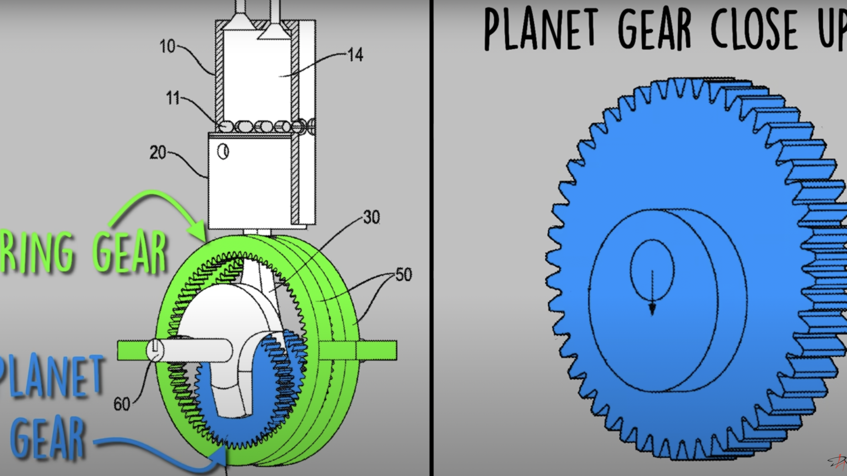 Demonstration of Porsche's six-stroke engine proposal